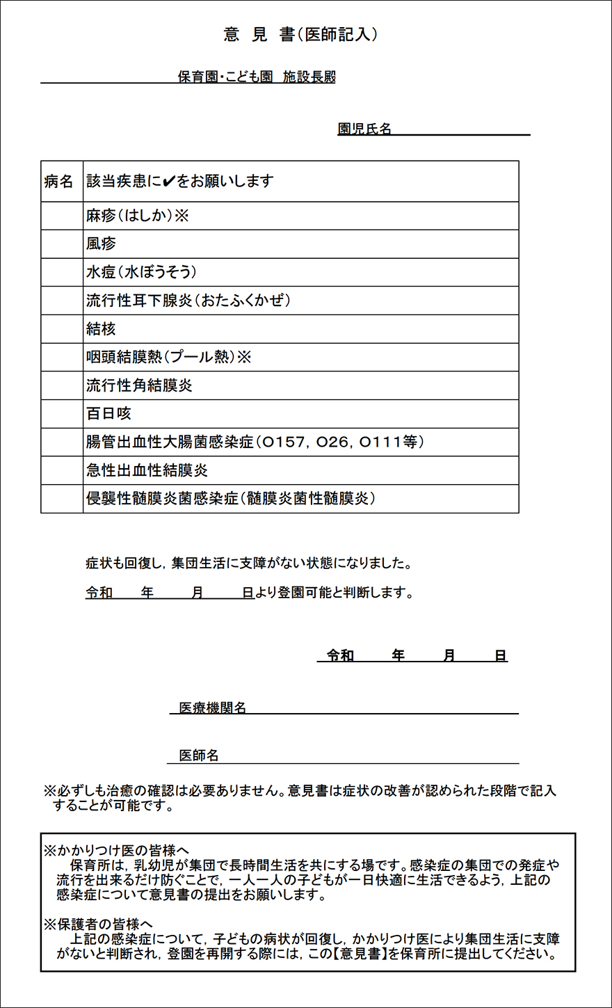 意見書